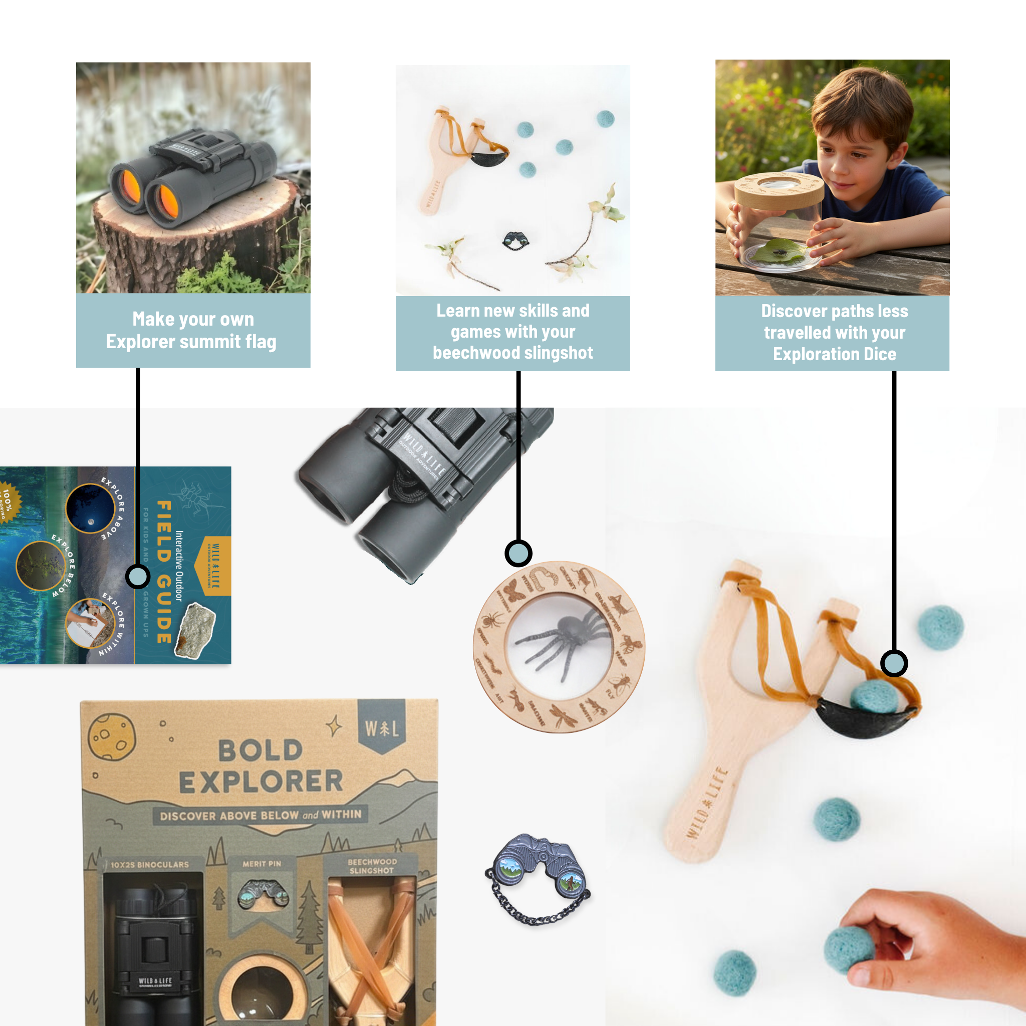 Kids Outdoor Adventure Kit