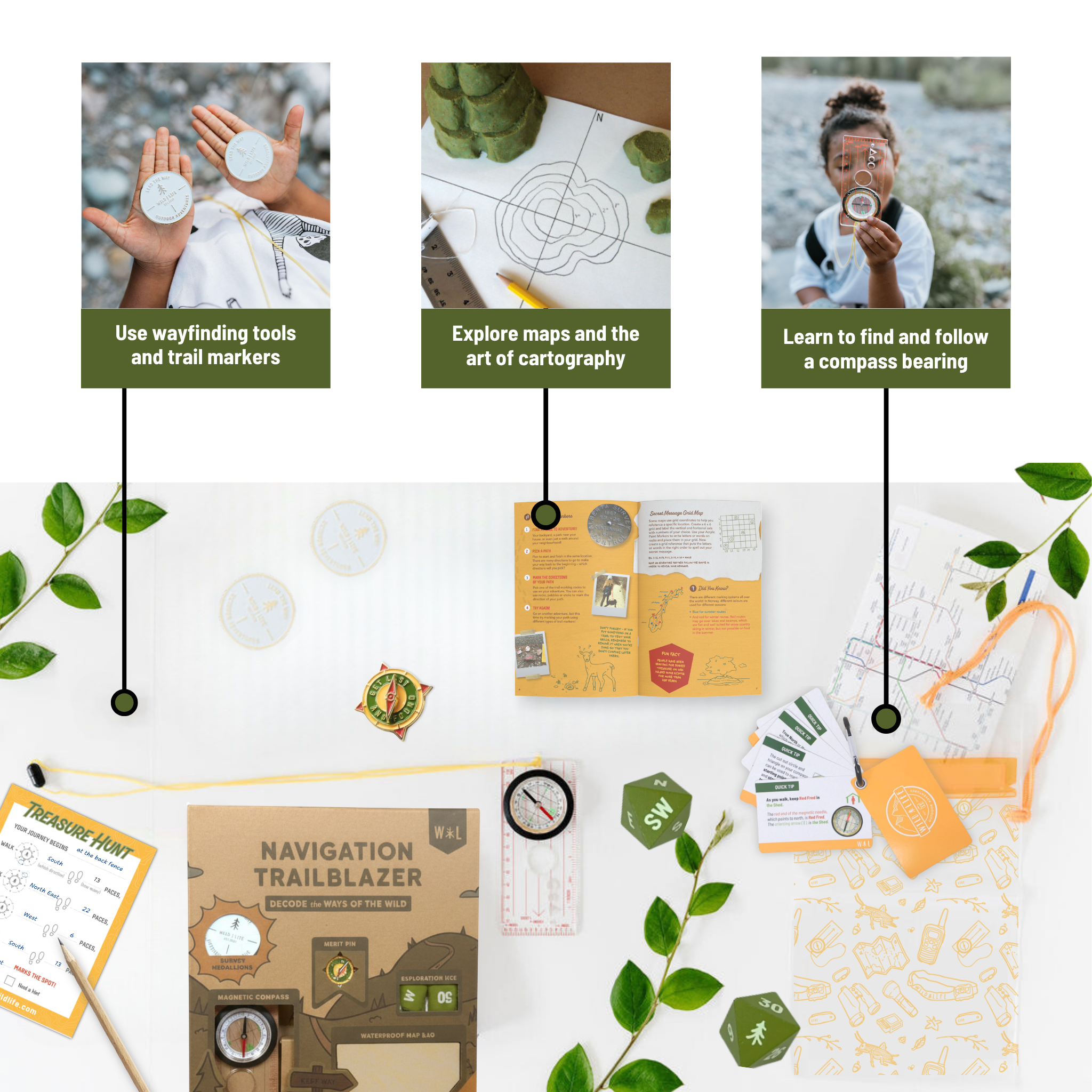 Kids Navigation Kit
